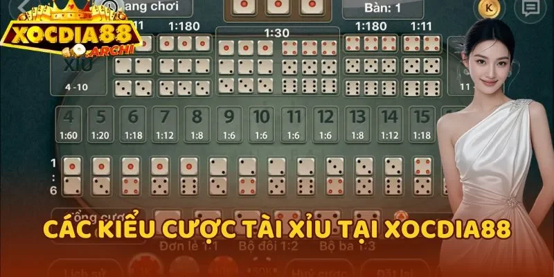 Các kiểu cược tài xỉu tại Xocdia88