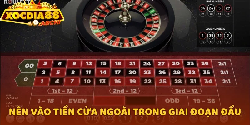 Nên vào tiền cửa ngoài trong giai đoạn đầu